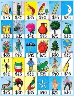 a poster showing the numbers of different items for each item in this picture, and an image of people with umbrellas on them