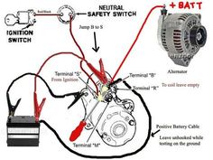 an alter wiring diagram for a car with the starter and battery attached to each other