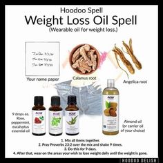 Magick Oil, Hoodoo Spells, Beauty Spells, Voodoo Hoodoo, Voodoo Spells, Magic Spell Book