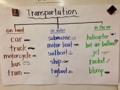 a white board with words written on it that include transportation and other types of vehicles