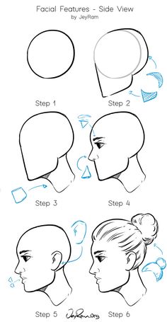 how to draw a woman's head with different facial features and haircuts