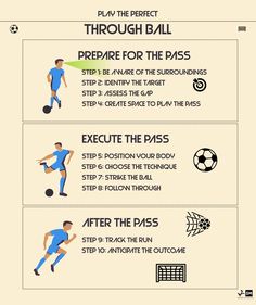 an info sheet with instructions on how to play the ball in different poses and positions