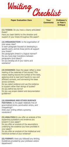 the writing checklist is shown in red and yellow