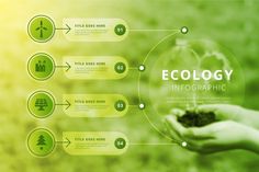 ecology info graphic with hands holding green plants