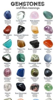 Crystals Chart, Gemstones And Their Meanings, Types Of Rocks, Small Wave Tattoo, Gemstones Chart, Crystal Healing Chart, Spiritual Crystals, Gemstone Meanings, Crystal Healing Stones