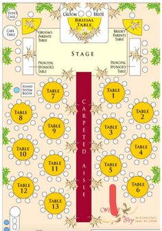 the seating map for an event with red and yellow tables on each side, surrounded by white flowers