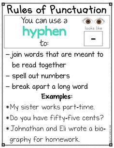 the rules of puncturition for students to use in their writing and spelling skills