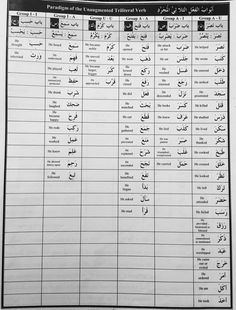 a sheet with arabic writing on it that is written in two languages and has an image of