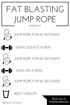 Workout Man, Jump Rope Workout, At Home Workout Plan, Jump Rope, I Work Out, Hiit Workout, Weights Workout, Gymnast, Cardio Workout