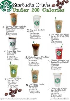 starbucks drinks that are under 200 calories, with the instructions to make them in each cup