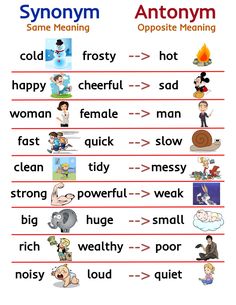 an english worksheet with pictures and words to describe the different things in each language