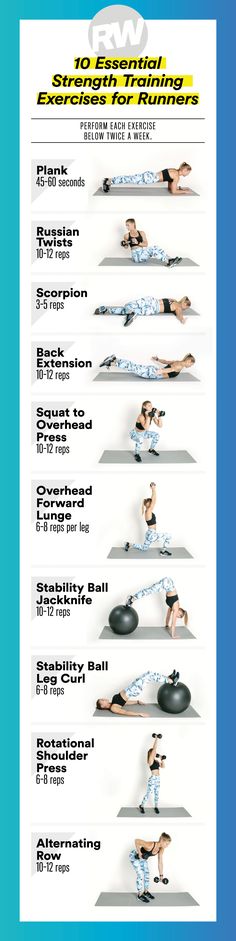 a poster with instructions on how to do an exercise