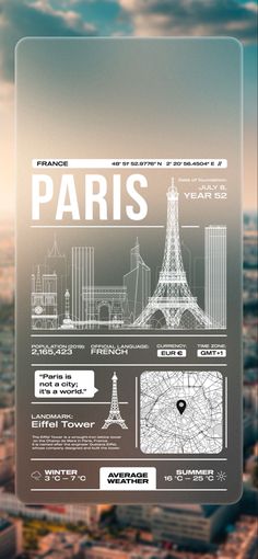 a poster with an image of the eiffel tower in paris on it's side