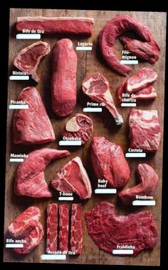 the different cuts of meat are shown on a cutting board with their names in spanish