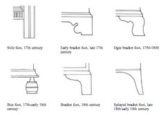 the different types of gutter and gutter guards for homeowners in their area