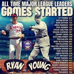 two baseball players standing next to each other in front of a stadium with words all time major league leaders games started