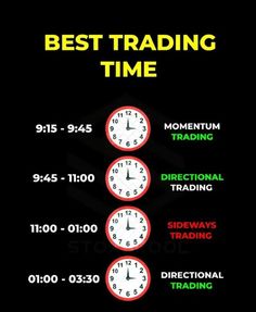 three clocks with different times on them in green and red text reading best trading time