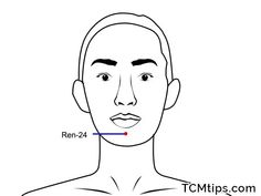 the Touwei or ST-8. This is another stomach meridian Facial Swelling, Sinus Allergies, For Skin Tightening, Acupuncture Clinic, Tighter Skin, Skin Photo, Tooth Pain