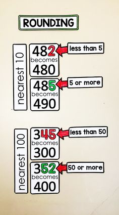 three numbered signs with arrows pointing to the numbers in each direction and rounding them up