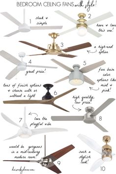 the different types of ceiling fans that you can use for your home or office space