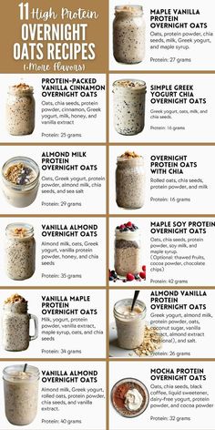 11 High Protein Overnight Oats Recipes (+More Flavors)