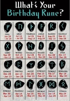 what's your birthday rune? with all the letters and numbers on it