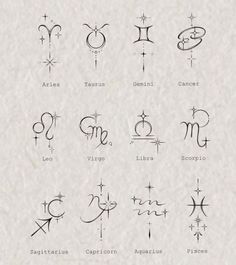 the zodiac signs and their meanings