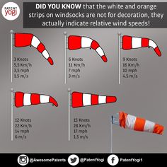 the instructions for how to make an orange and white striped flag with long, straight pins