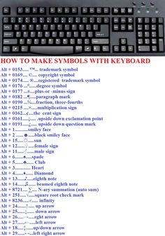 a computer keyboard with the words how to make symbols with key board written below it