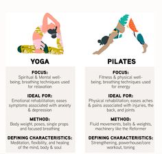 the different types of yoga poses and their uses for flexibility, flexibility, and relaxation