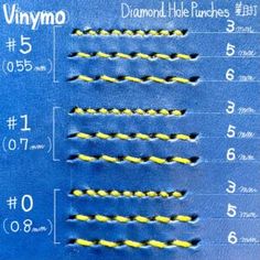 the diamond hole furthests are numbered in blue and yellow, with numbers on each side