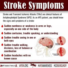 APS Awareness Month - Day 18: Today we bring you the symptoms of stroke. It is very important for #APS patients to know what the symptoms of a #stroke are because it is one of the clinical features of APS. Have you had a stroke due to APS? Share your story in the comments below! #AntiphospholipidSyndrome #APSAwareness #GoBurgundy #APSMatters Loss Of Balance, Auto Immune, Share Your Story, Care For Others, Signs And Symptoms, Chronic Illness, Headache, Your Story, Nursing