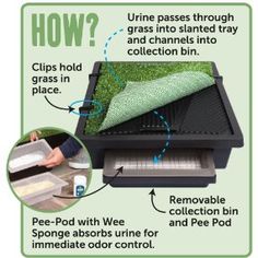 the instructions for how to use an automatic grass seeding machine in your garden or yard