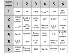 a table with numbers and words for different types of things to see in the text