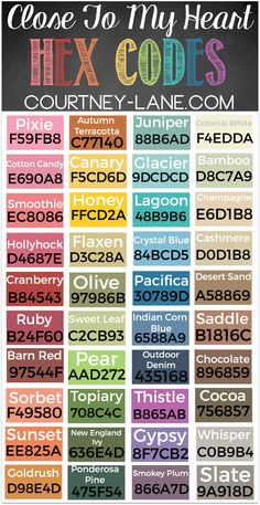 the color scheme for different font and numbers