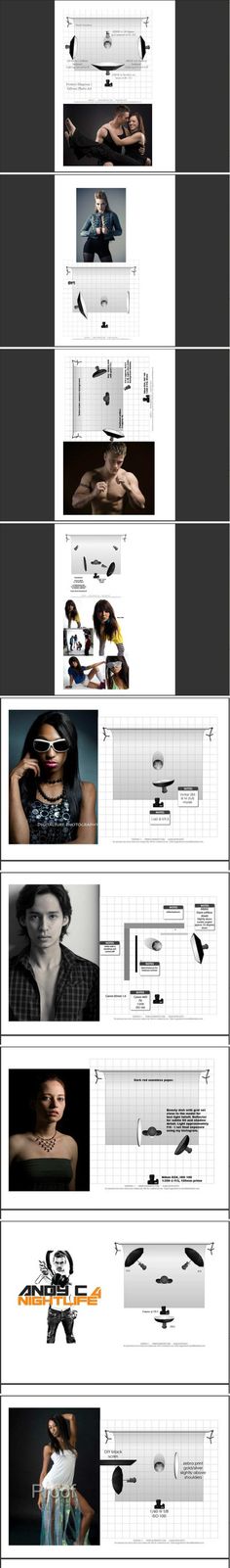 an overview of the design process in photoshopped