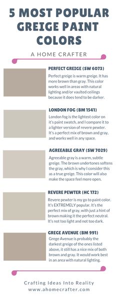 the 5 most popular grey paint colors for home decor and interior design ideas info sheet