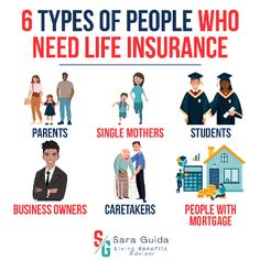 six types of people who need life insurance