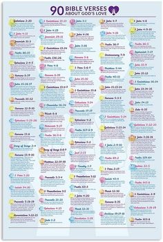 the bible verses poster with numbers and symbols