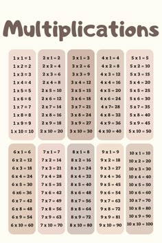 a poster with numbers and times to be used for math work on the same page