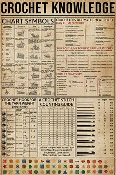 an old poster with instructions on how to use the crochet knowled chart