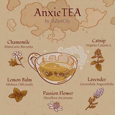 an old fashioned tea poster with the names of different types of teas in it