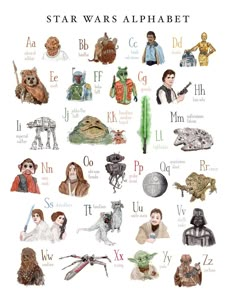 star wars alphabet poster with all the characters