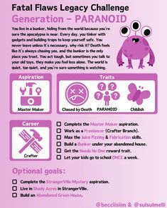 a pink poster with instructions on how to use the word's character and their meanings