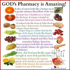 Natural Healing Remedies, Home Health Remedies, Food Facts, Natural Medicine, Health Remedies, Health And Wellbeing, Natural Healing