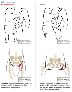 an image of the back and side view of a man's body with different postures