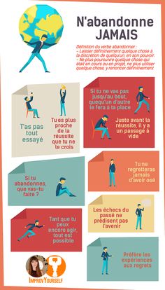 a poster with instructions on how to use the language for an article in spanish and english