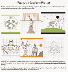 an article about the process of graphing and how to use it in this project