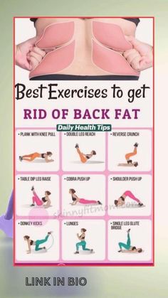 Shoulder Push Ups, Single Leg Glute Bridge, Strengthen Your Back, Healthy Heart Tips, Cramps Relief, Reverse Crunches, Donkey Kicks, Effective Exercises, Back Fat