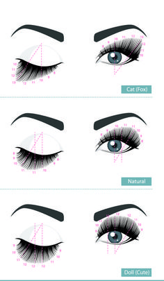 Types Of Eyelash Extensions, Eyelashes Quotes, Lash Extentions, Lash Quotes, Makeup Drawing, Cat Eye Lash